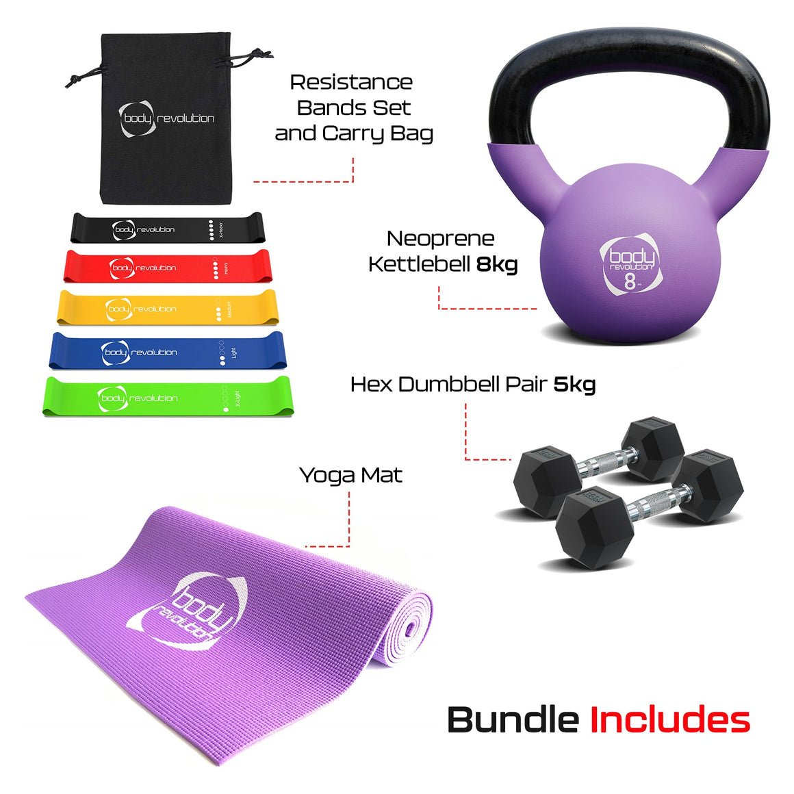 Home Strength Training Bundles - Dumbbells+ Kettlebell + Yoga Mat + Re ...